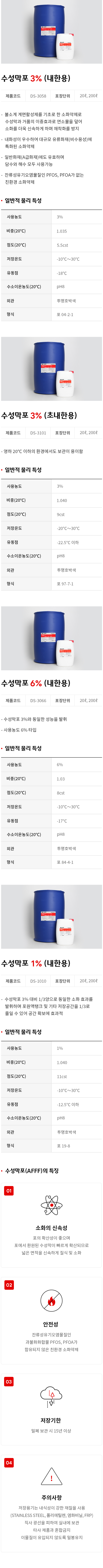 수성막포 소화약제(AFFF)