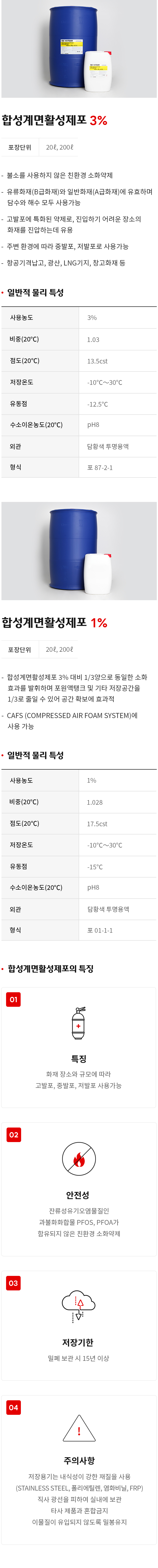 합성계면활성제포